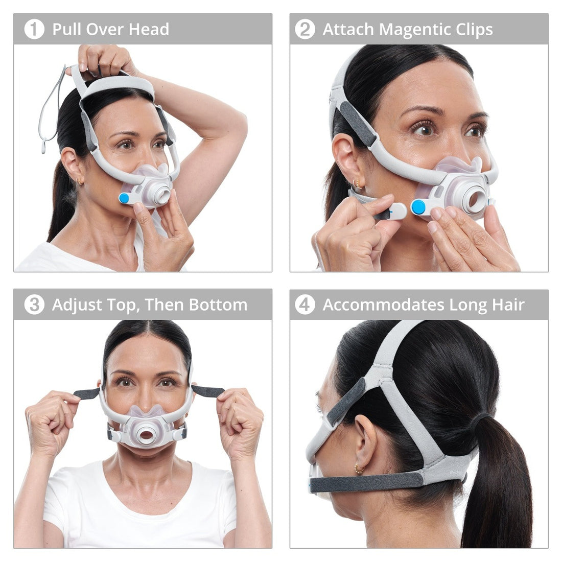 Resmed – AirFit F40, Full Face Mask System