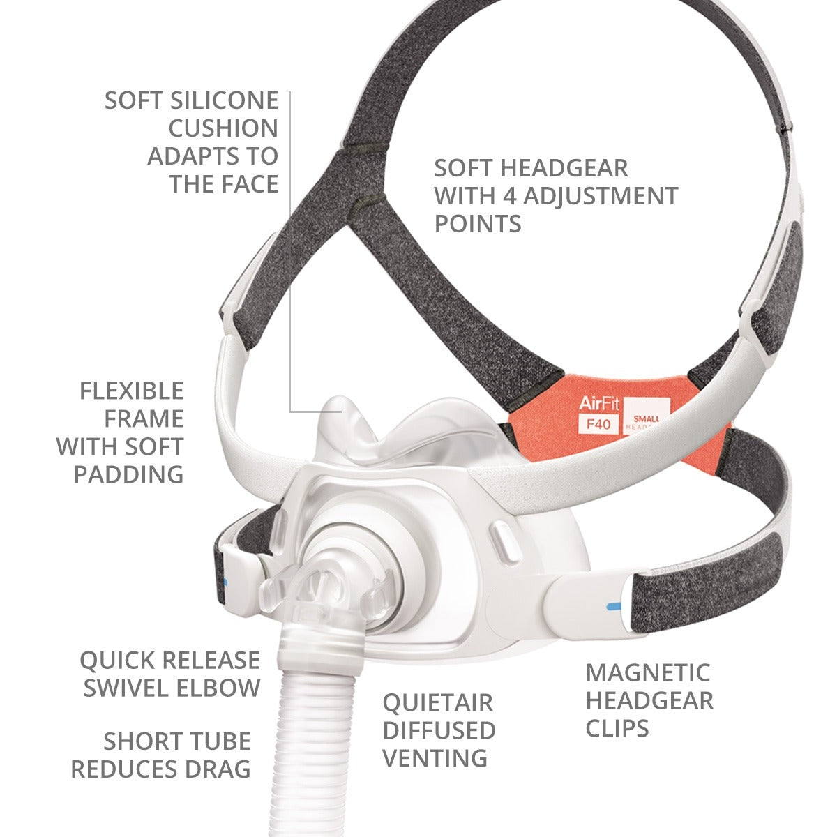 Resmed – AirFit F40, Full Face Mask System