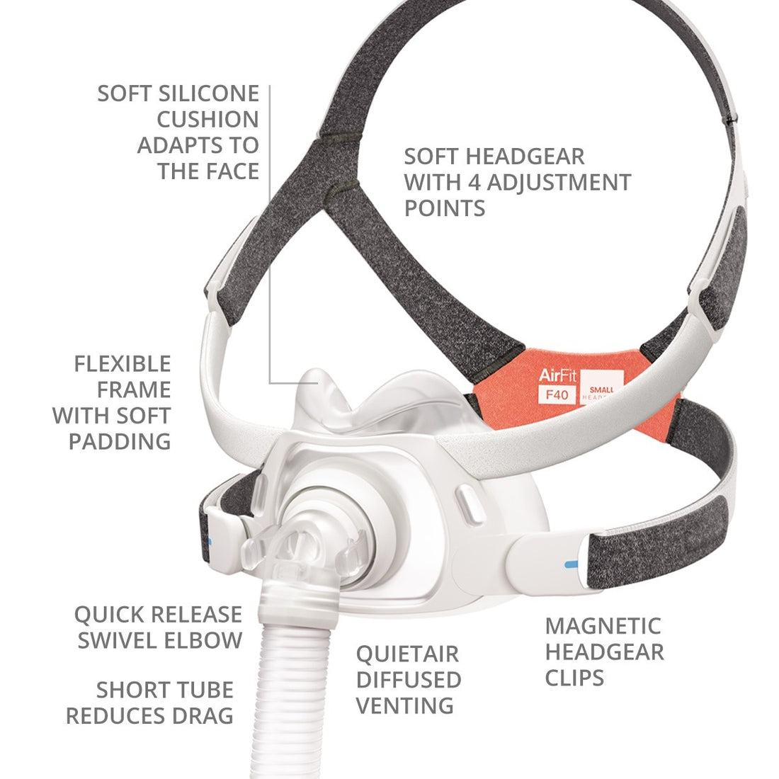 Resmed – AirFit F40, Full Face Mask System
