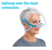 Fisher & Paykel – Nova Nasal Mask
