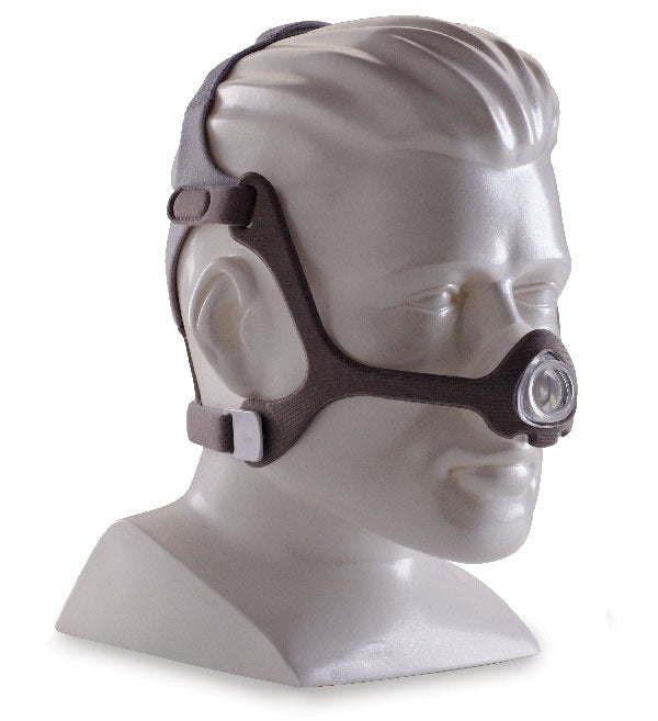 Philips/Respironics – Wisp Nasal Mask System with Headgear and Small, Medium and XL Nasal Seals